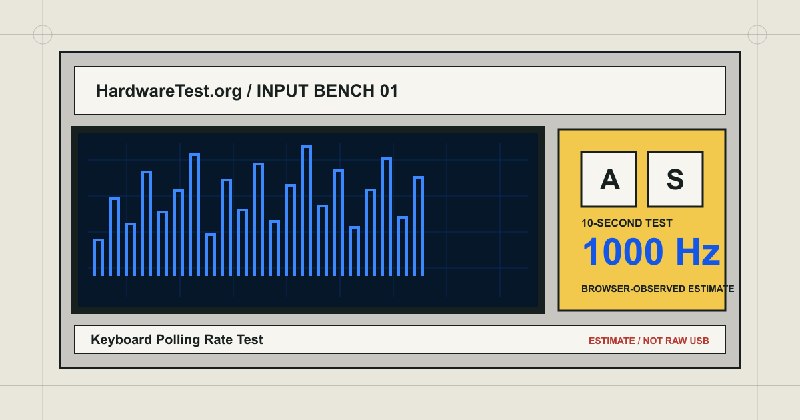 Keyboard Polling Rate Test – Check Keyboard Hz Online