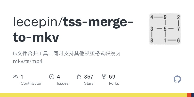 GitHub - lecepin/tss-merge-to-mkv: ts文件合并工具，同时支持其他视频格式转换为mkv/ts/mp4