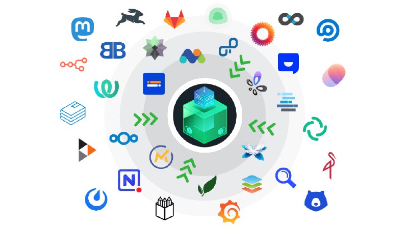 DANIAN: Fully Managed 150+ Open-Source Software Hosting