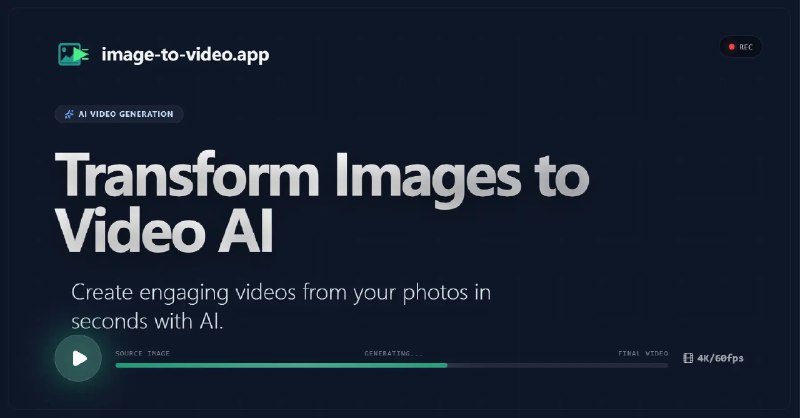 VirWorld AI：最佳AI图片转视频免费工具 | 最便宜的产品宣传片制作器
