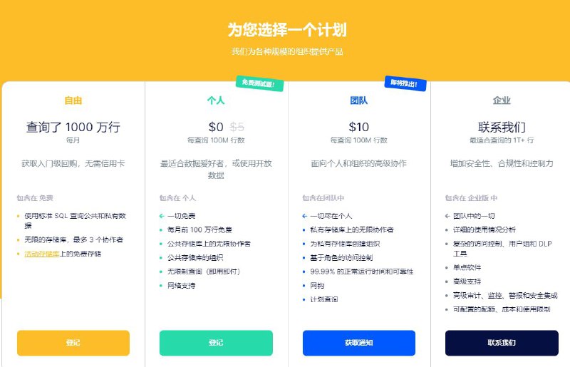 免费的数据库谁能不爱呢？ #[bit.io] 免费的数据库谁能不爱呢？ #