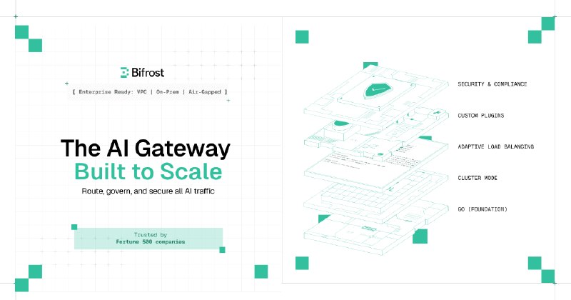 Bifrost | Enterprise AI Gateway Built for Scale