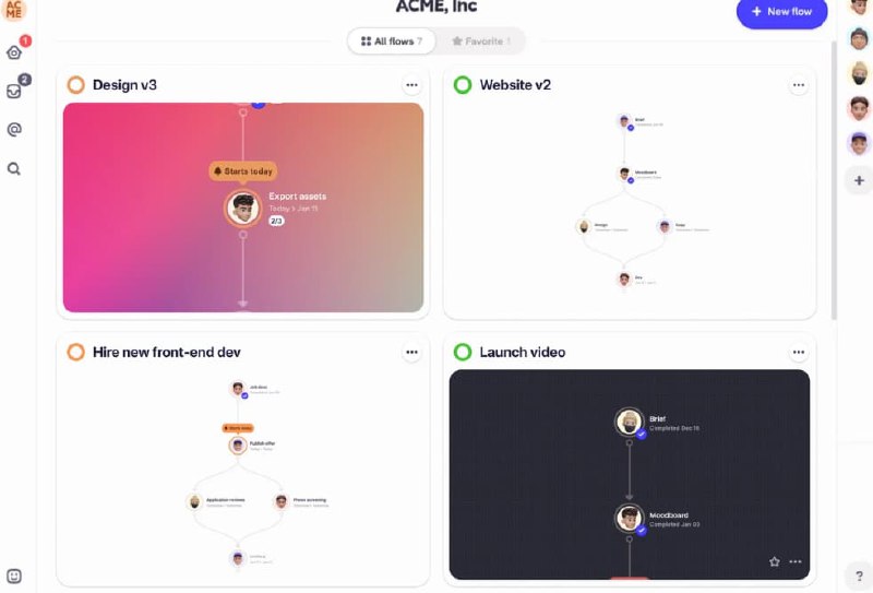#网址 #网站logbook宝藏程序-用于自动化创建项目流程logbook不仅仅是另一种工具