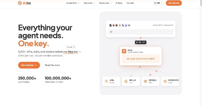 AIsa — the Unified Resource and Transaction Network for AI Agents