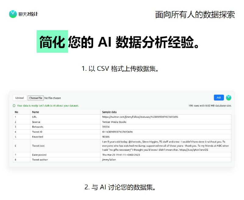 #AI #网址 #网站2stats.chat基于AI的数据分析官网：