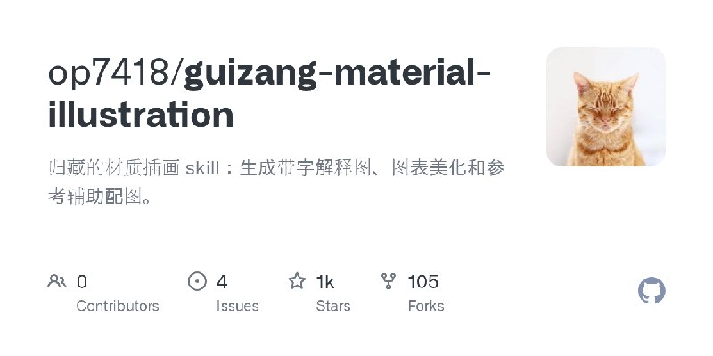 GitHub - op7418/guizang-material-illustration: 归藏的材质插画 skill：生成带字解释图、图表美化和参考辅助配图。