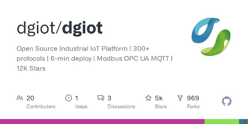 GitHub - dgiot/dgiot: Open Source Industrial IoT Platform | 300+ protocols | 6-min deploy | Modbus OPC UA MQTT | 12K Stars