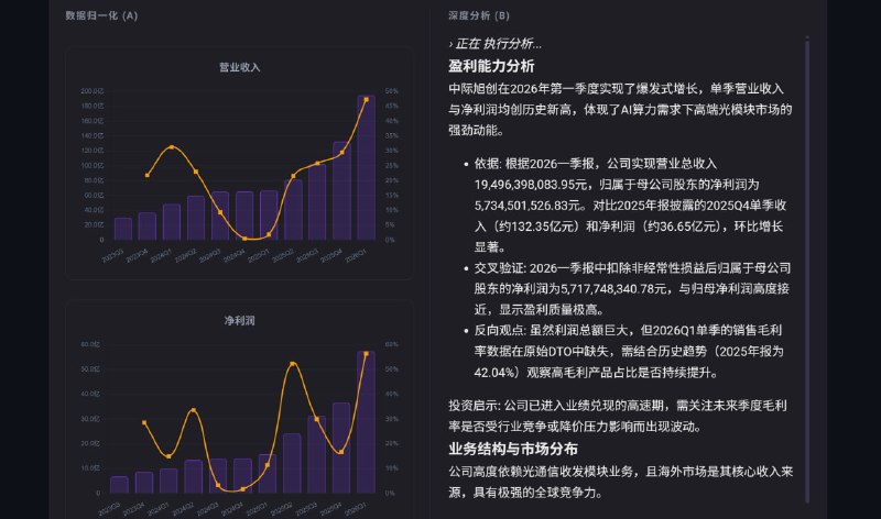 告别黑盒大模型，欢迎来到 AI 白盒财务审计时代