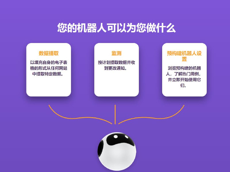 #网址 #网站BrowseAi-AI监控提取网站信息BrowseAi支持从任何网站提取和监控数据，支持自定义接口、谷歌表格及接入更多平台使用它你可以监控网站数据变化或作为API免费计划包括每月定期获得 200 个积分官方：