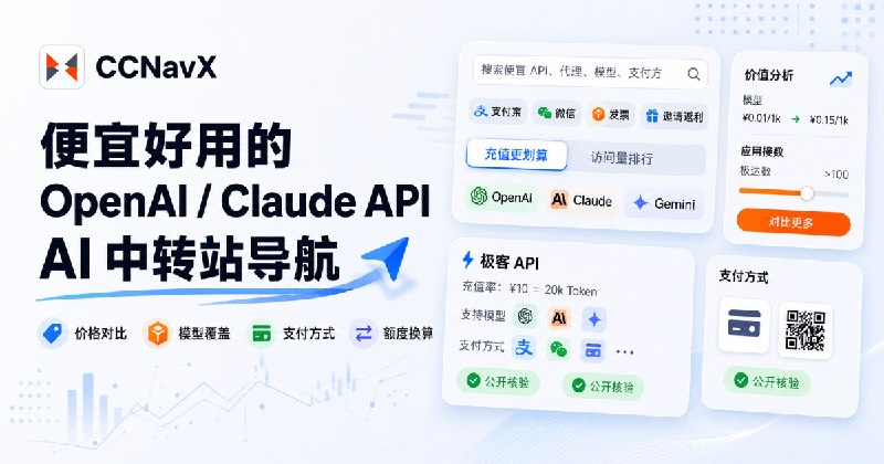 便宜 OpenAI API 与 Claude API 中转站对比 | CCNavX