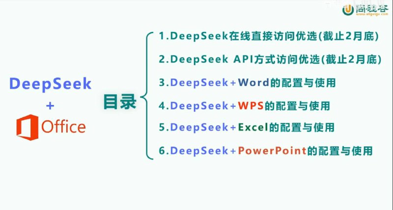 打工人神器DeepSeek接入Office、WPS、Word、Excel、PPT，打工人必备课程，提高效率，早点下班～