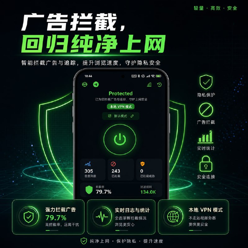 BlockAds一款专为 Android 设计的 免费广告拦截应用，支持 双重路由模式，可在不 Root 的情况下屏蔽网页与应用内广告