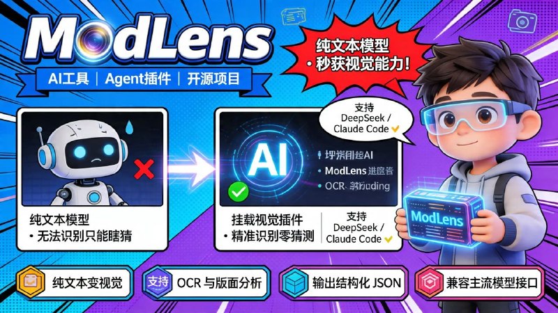 👁 ModLens｜AI 视觉增强插件📦 AI 工具 ｜ Agent 插件 ｜ 开源项目