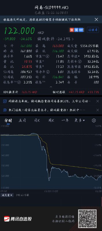 #新闻#新闻