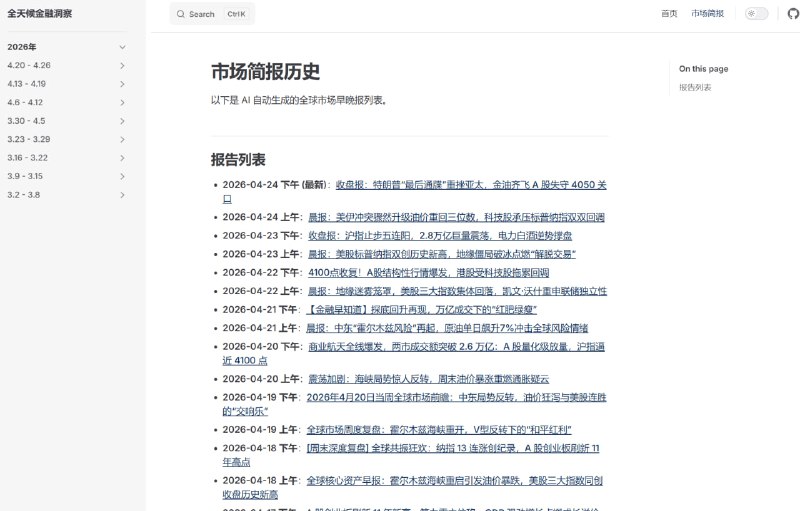 全天候金融洞察一个由 AI 驱动的自动化金融数据抓取与报告生成系统