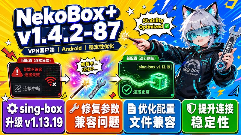 🌐 NekoBox+ v1.4.2-87📦 VPN客户端 ｜ Android ｜ 网络工具
