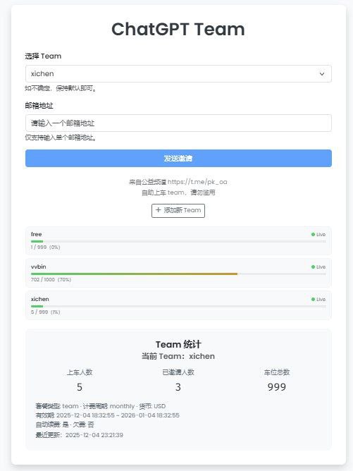 ChatGPT Team 点击链接访问输入 ChatGPT绑定邮箱即可进入ChatGPT团队版