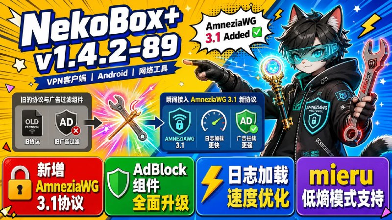 🌐 NekoBox+ v1.4.2-89📦 VPN客户端 ｜ Android ｜ 网络工具