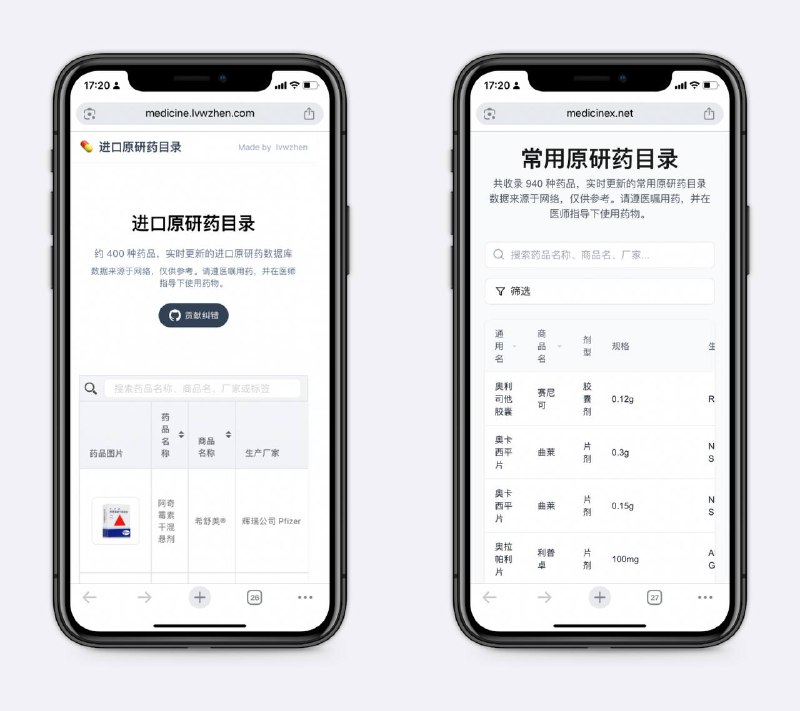 两个常用的原研药目录网站帮助医生和患者快速查询原研药信息