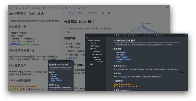 #网站分享veditor 一款浏览器端的 Markdown 编辑器一款网页端 Markdown 编辑器，支持所见即所得（富文本）、即时渲染（类似 Typora）和分屏预览模式
