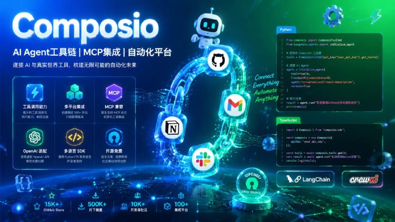 🔁 Composio📦 AI Agent工具链 ｜ MCP集成 ｜ 自动化平台➤ AI Agent工具层｜为 AI 提供真实工具调用能力➤ 多平台集成｜支持 GitHub / Gmail / Notion / Slack 等➤ MCP支持｜兼容主流 AI Agent 工作流➤ OpenAI兼容｜适配 LangChain / CrewAI 等框架➤ 多语言SDK｜支持 Python / TypeScript➤ 开源免费｜GitHub 持续更新维护🌐 项目地址：