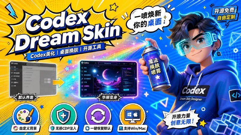 🎨 🔁 Codex Dream Skin📦 Codex美化 ｜ 桌面换肤 ｜ 开源工具