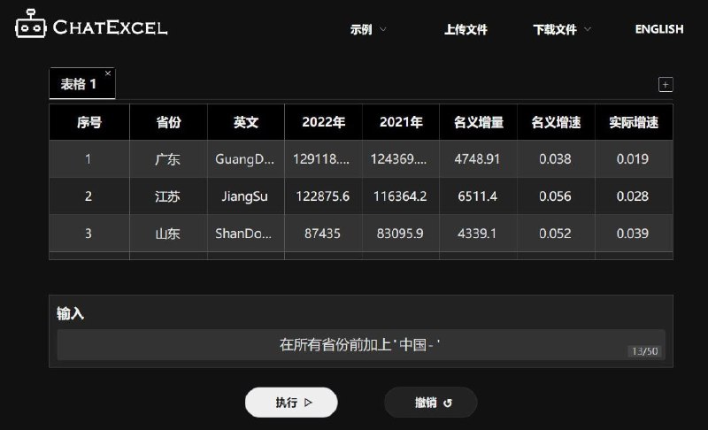 ChatExcel网站简介：一款来自北大团队开发的用于Excel表格处理的AI工具