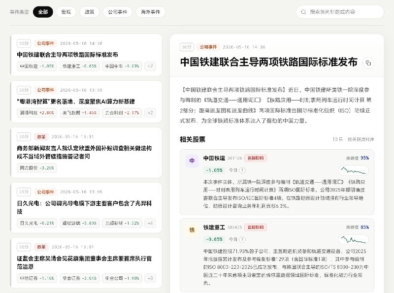 Matrace AI Stocks这是一个 面向投资研究的新闻雷达平台，通过事件驱动的方式，把新闻与股市表现直接关联，帮助投资者快速捕捉市场机会和风险