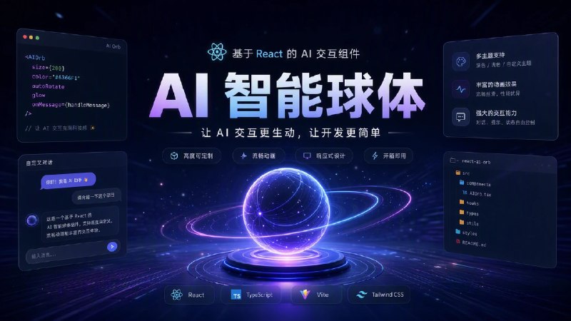 react-ai-orb一个美观、可定制的 React 动画球体组件