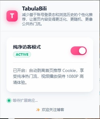 TabulaBili 让 B 站个性化推荐算法“彻底失忆”的 Chrome 扩展通过在拉取B站首页时，禁止浏览器向上游推荐接口传递 Cookie，从而强制让推荐算法按照 未登录的新访客，遵循热度算法（而不是个性化推荐算法）返回首页推荐