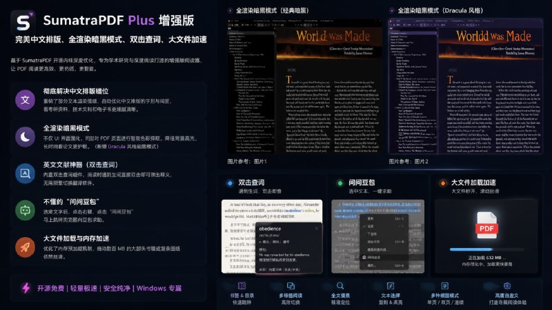 SumatraPDF Plus 增强原版 SumatraPDF 足够轻量、快速，但在国内使用时，中文排版容易错行发虚、缺少沉浸式暗黑模式，看英文文献也无法双击查词