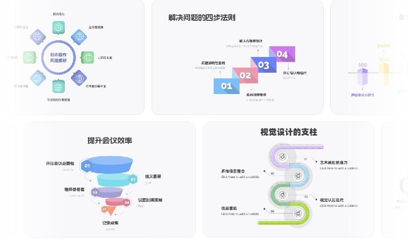 PicDoc 一款强大的AI驱动的“文生图”工具，致力于将用户的文本内容快速转化为专业、美观的可视化信息图