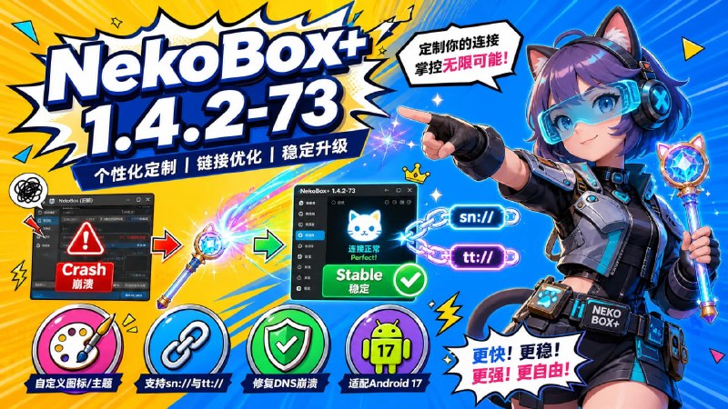 🧩 🔁 NekoBox+ 1.4.2-73🛡 增强型代理客户端 ｜ sing-box 内核 ｜ 路由与防泄露优化