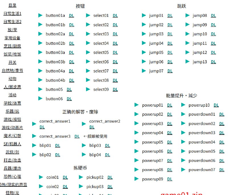 小森平的免费游戏音效提供丰富的游戏音效素材，专为游戏开发者、动画制作者和音效爱好者设计