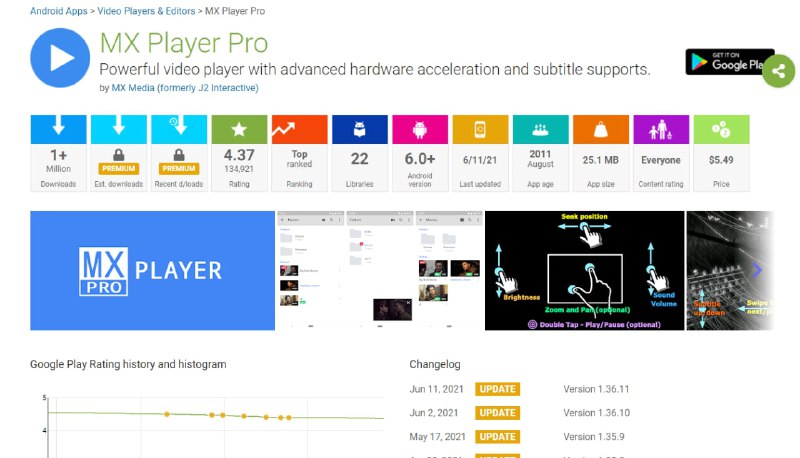 #网站分享Google Play 应用信息查询网站可以查询谷歌商店应用详细信息的网站
