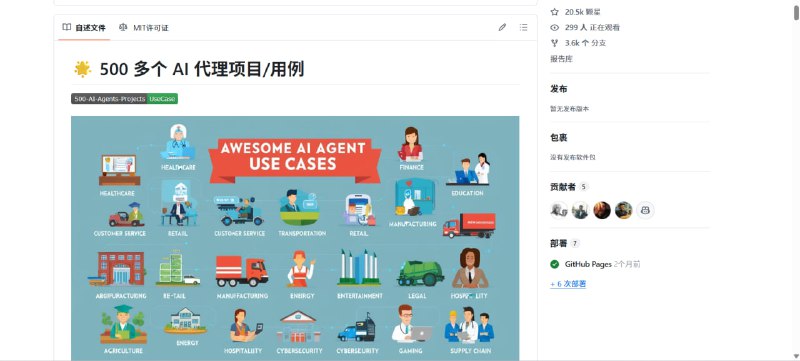 ✨ AI-Agents 大合集 | 强大的实用 AI 代理开源项目！💻 这是一个强大的开源项目分享，汇集了各种实用的 AI Agents（AI 代理）大合集，涵盖了医疗、股票等多个领域的 AI 工具！🟢 AI-Agents 大合集核心功能与特点：✅ 核心内容: 🤖 集合了各种实用 AI Agents 和 AI 工具