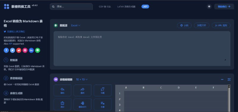 TableConvert Online一个强大的在线表格转换工具，可在 Markdown、Excel、JSON、CSV、YAML、SQL 等格式之间相互转换