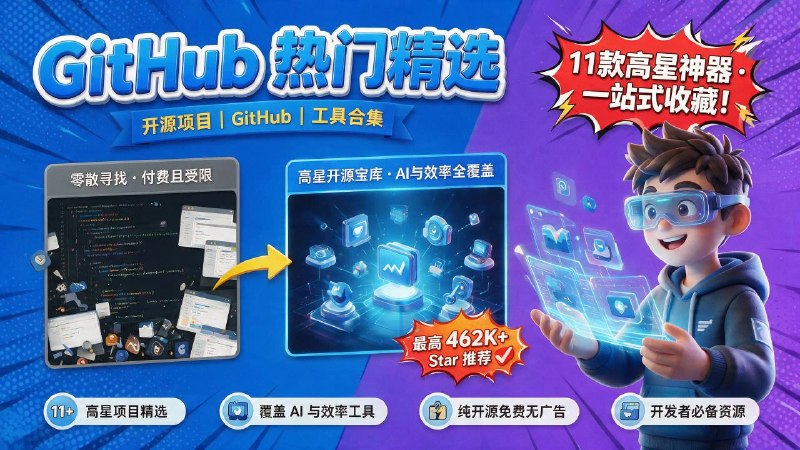 🔥 热门 GitHub 开源项目精选📦 开源项目 ｜ GitHub ｜ 工具合集