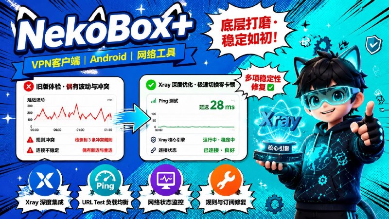 🌐 NekoBox+ v1.4.2-85📦 VPN客户端 ｜ Android ｜ 网络工具