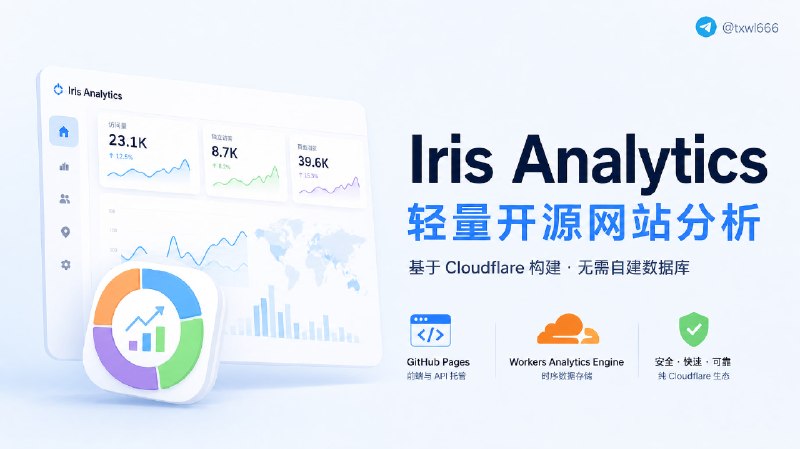 Iris Analytics一个运行在 Cloudflare Pages + Analytics Engine 上的轻量开源网站分析仪表板项目地址#开源 #网站统计 #Cloudflare