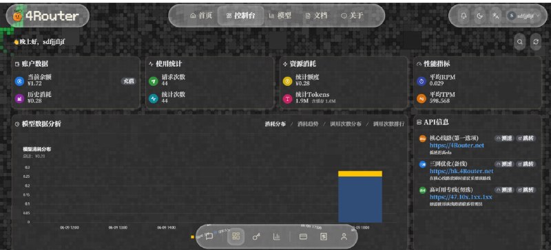 🚀 🔁 4Router📦 大模型聚合平台 ｜ API中转 ｜ 多模型访问