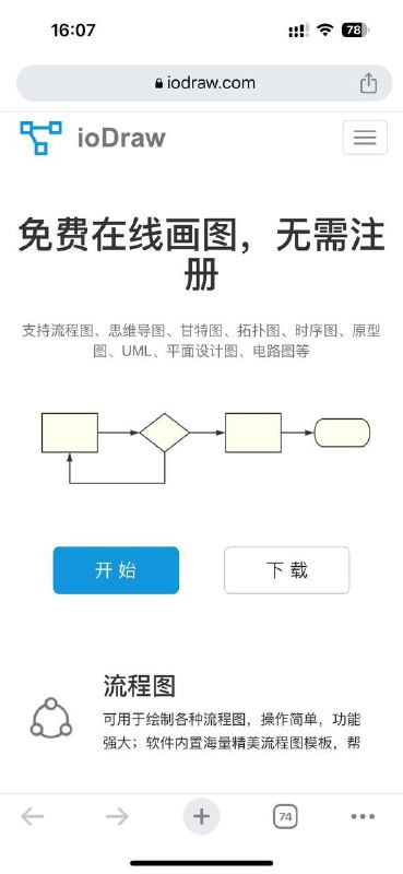 免费的在线作图软件，用于制作流程图、思维导图、甘特图、白板手绘图、拓扑图、组织结构图、UML、ER 和时序图、电子电路图等，无需注册即可使用