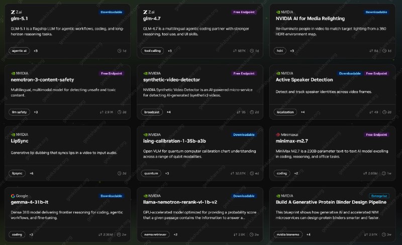 #AI NVIDIA NIM 上线了 GLM-5.1 等大模型，免费开放 API 使用获取 API ：