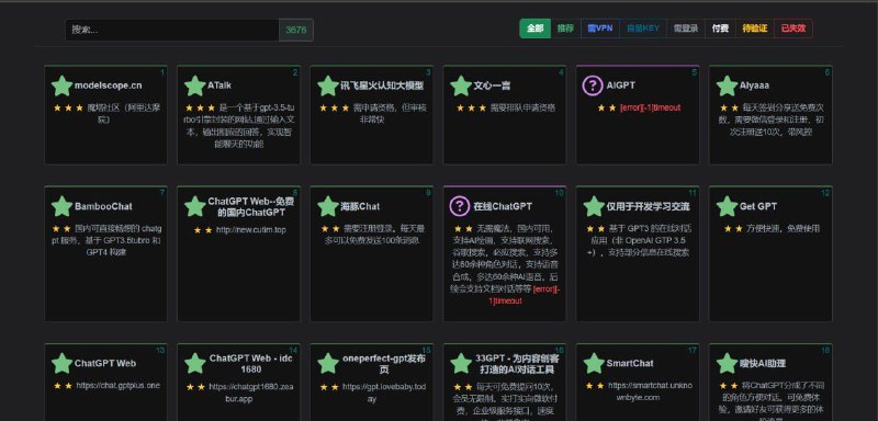 chatgpt-sites国内可用的 #ChatGPT 在线体验免费网站列表导航