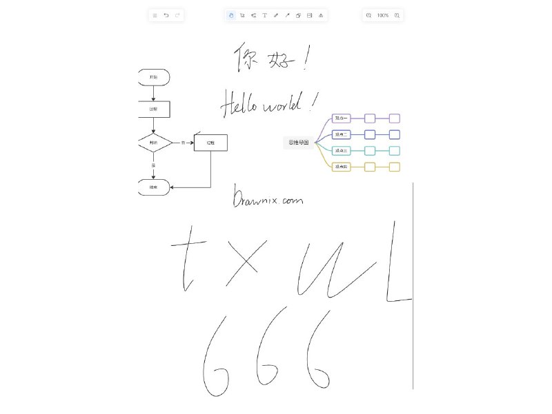 Drawnix - 轻量级创意白板工具一款集思维导图、流程图、自由手绘于一体的在线协作平台核心功能包括：三合一创作：思维导图节点 / 流程图符号库 / 多图层画板  智能协作：无限画布 + 自动保存 + 实时光标追踪  多模式适配：6种主题皮肤 / 暗黑模式 / 护眼模式  便捷输出：PNG高清图 / JSON源码 / 免登录直接使用  技术特性：基于WebAssembly构建，开源可定制（AGPL-3.0协议），支持PWA离线使用