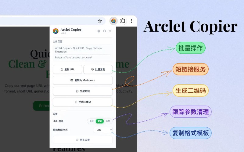 Arclet Copier 智能链接复制工具一款功能强大的 扩展程序，专为提升链接复制体验而设计