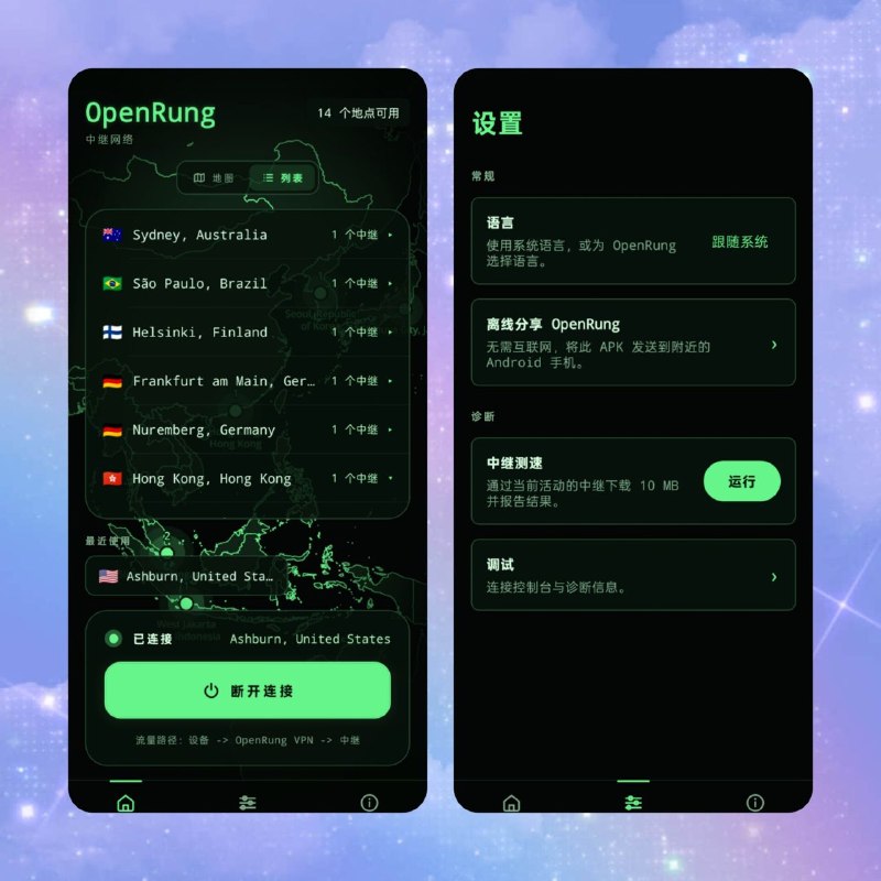 🌐 🔁 OpenRung📦 开源VPN ｜ 社区中继网络 ｜ 多平台