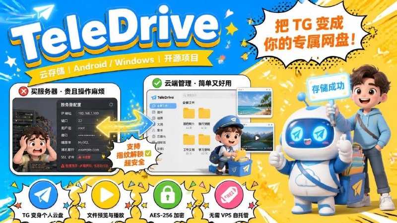 ☁️ TeleDrive — 将 Telegram 变成个人云存储📦 云存储 ｜ Android / Windows ｜ 开源项目