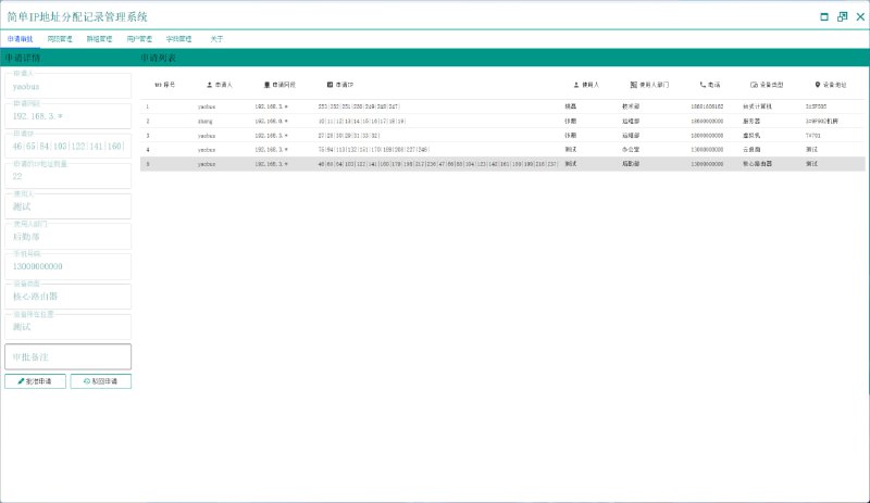 IP地址分配管理系统IP地址段管理，IP地址段分配，IP地址申请（和批准）