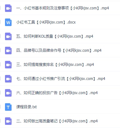 #小红书运营课程 #教程链接：